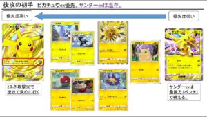 【ポケポケ】現環境最強!ピカチュウexデッキ解説_決定版【ライチュウ型を追加】