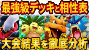 【ポケポケ】世界最大規模の大会結果を分析して最強級デッキの相性表（相関図）を作ってみた【ポケカポケット】