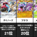 【最強ランキング】ポケポケ全ex最強ランキング【最新版】【ポケポケ】