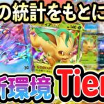 [ポケポケ]最新版！最強デッキランキングを大会の統計を基にご紹介します！