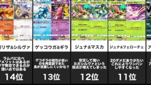 【最強ランキング】最強デッキランキングTOP20【ポケポケ】