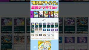 【ポケポケ】ランクマ世界ランカーの最強デッキランキング【Tier表】【異次元クライシス】#shorts  #ポケポケ #ポケモン