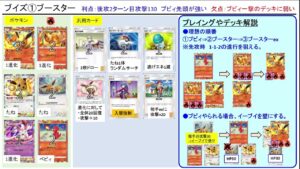 【ポケポケ】8月ランク戦_ラストスパートおすすめデッキ7選紹介！