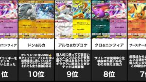【最強ランキング】最強デッキランキングTOP20【ポケポケ】